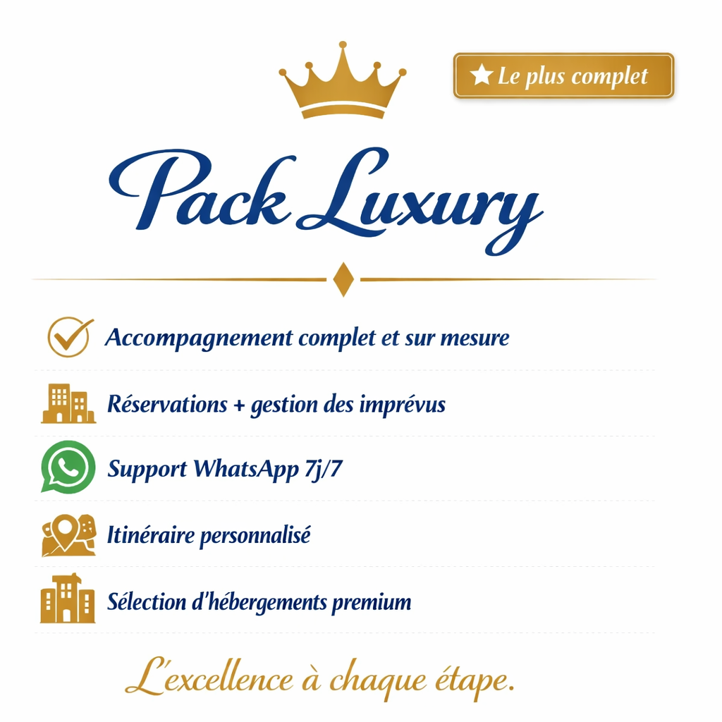 Créateur de voyages sur mesure – Itinéraires uniques et personnalisés copilot 20260326 200917