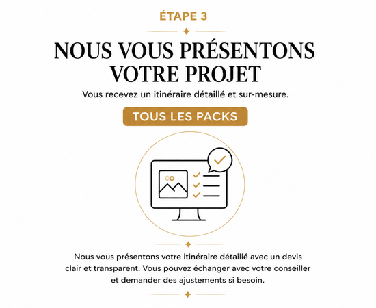 NOUS VOUS envoyons votre itinéraire sur-mesure sous 24h