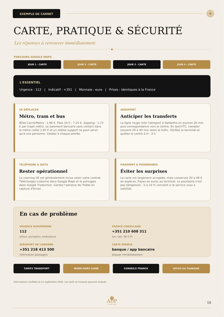 Sélection d’hébergement du carnet Lisbonne
